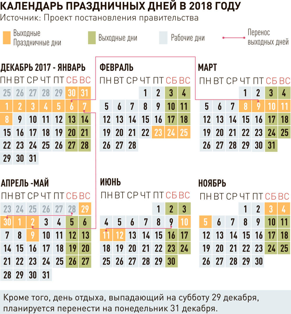 Праздники не входящие в отпуск Праздники не входящие в отпуск