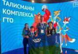 Региональный оператор ГТО по ХМАО-Югре