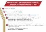 Алгоритм входа в личный кабинет ГТО и авторизация участников младше 14 лет