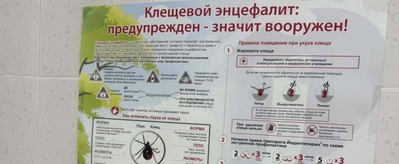 пресс-служба БУ «Няганская городская поликлиника»