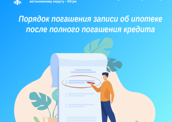 Порядок погашения записи об ипотеке после полного погашения кредита