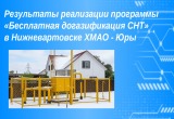 В Росреестре рассказали о результатах бесплатной догазификации СНТ в Нижневартовске