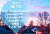 В Росреестре в Югре рассказали о результатах проведения комплексных кадастровых работы в 2025 году
