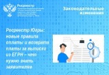 Новые правила оплаты и возврата платы за выписки из ЕГРН &ndash; что нужно знать заявителям