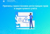 Росреестр Югры разъясняет: причины приостановки регистрации прав и кадастрового учёта 