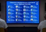 Няганские единороссы выдвинули кандидатов в депутаты Думы Нягани VIII созыва. ФОТО