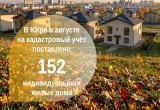 В Югре в августе на кадастровый учёт поставлено 152 индивидуальных жилых дома
