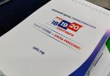 Предварительные итоги выборов депутатов Думы ХМАО восьмого созыва