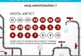 График отключения горячей воды в жилфонде Нягани