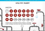 График отключения горячей воды в жилфонде Нягани