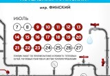 График отключения горячей воды в жилфонде Нягани
