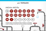 График отключения горячей воды в жилфонде Нягани