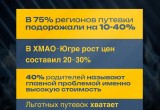 Евгений Данников: вышло заявление Леонида Слуцкого «ЛДПР ЗА ДОСТУПНЫЙ ДЕТСКИЙ ОТДЫХ!»