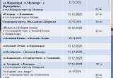 На зимних автодорогах Югры увеличена грузоподъемность ледовых переправ