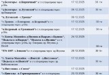 На зимних автодорогах Югры увеличена грузоподъемность ледовых переправ